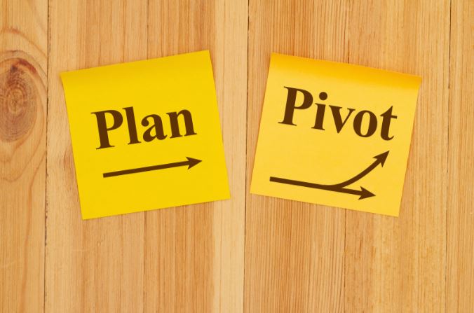 Two post its with the words "Plan" and "Pivot" with arrows.
